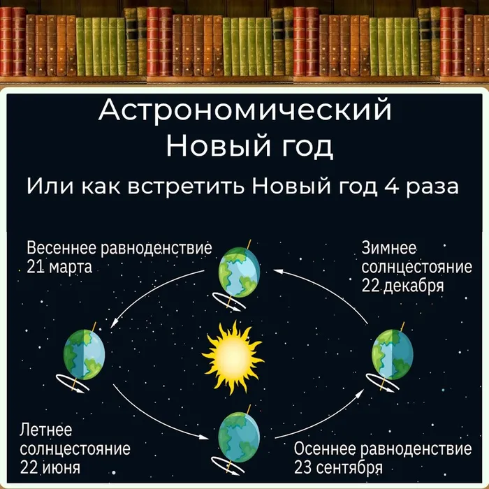 Карточка_1